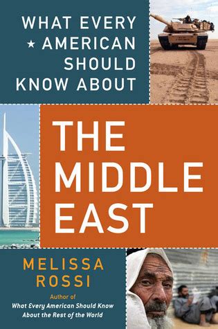 Full Download What Every American Should Know About The Middle East By Melissa L Rossi