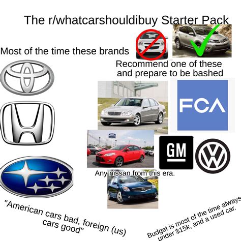 Join us in the weekly car purchasing sticky that refreshes every Monday morning. All posts pertaining to purchasing or choosing cars will be removed and directed to use that thread. You should also visit r/whatcarshouldibuy …