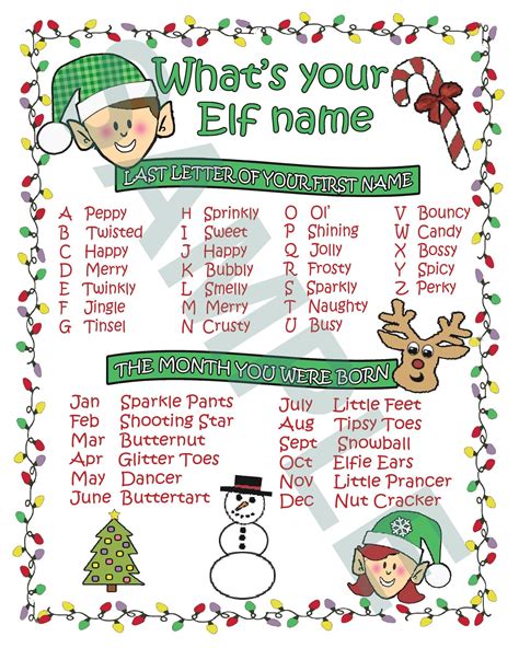 Whats Your Elf Name Name Generator Printable Party Game Etsy in 2022