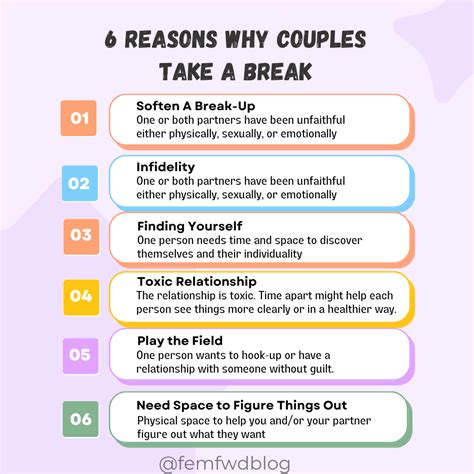 Whats a break in a relationship mean