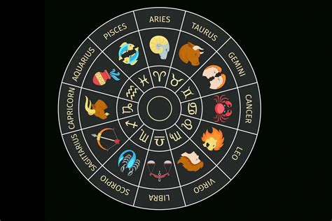 Whats my zodiac. Things To Know About Whats my zodiac. 