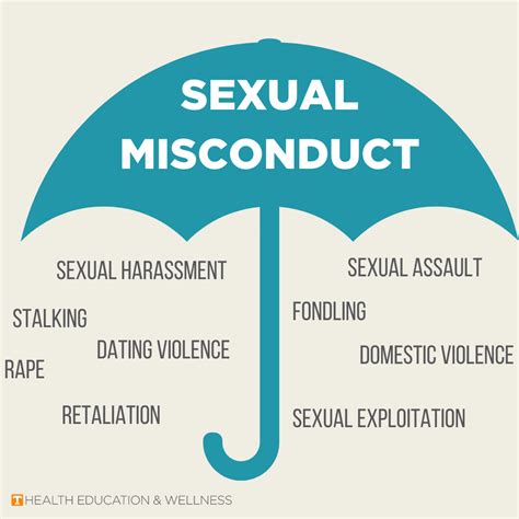 Whats sexual misconduct. Ignoring someone who is being sexually abused or harassed. • Requests for sex or sexual activity such as touching or kissing someone or performing oral sex. • ... 