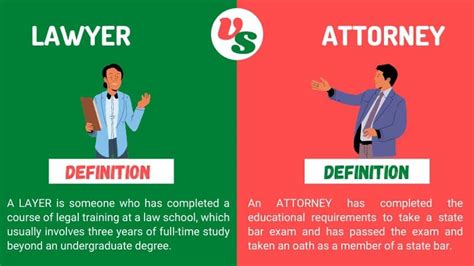 Whats the difference between a lawyer and attorney. Apr 6, 2023 · Quite simply, a lawyer is someone who has completed a course of legal training at a law school, which usually involves three years of full-time study beyond an undergraduate degree. 