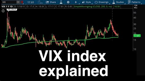 As a rule of thumb, VIX values greater than 30 are generally 