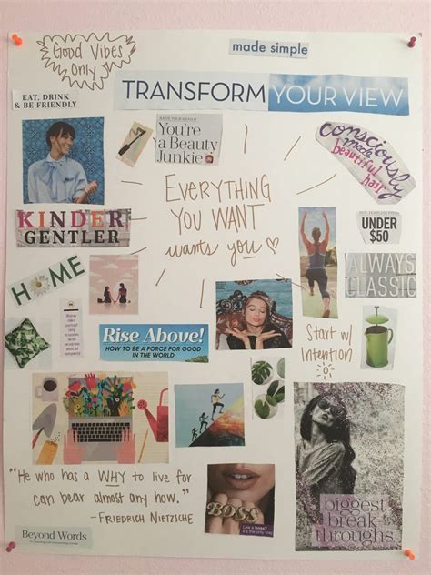 Whats your vision a guide for designing the life of your dreams with vision boards volume 1. - Panasonic panafax uf 770 user manual.