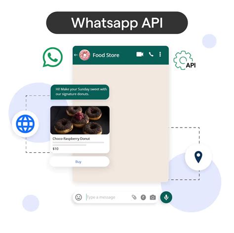 Whatsapp api library.  No templates or approvals.  Your community starts...