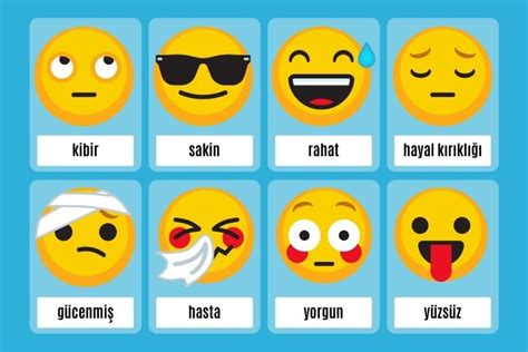 Whatsapp yüz ifadeleri ve anlamları