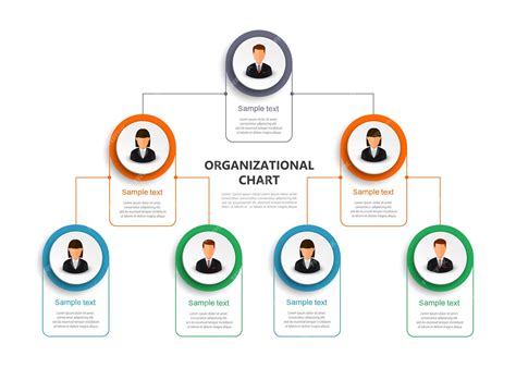 Wheel Chart With Icons Organizational Chart Design Organizational Chart Diagram