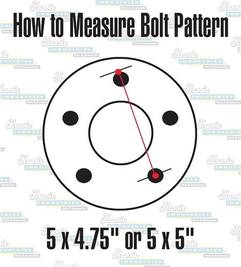 Wheel Offset Chart By Bolt Pattern