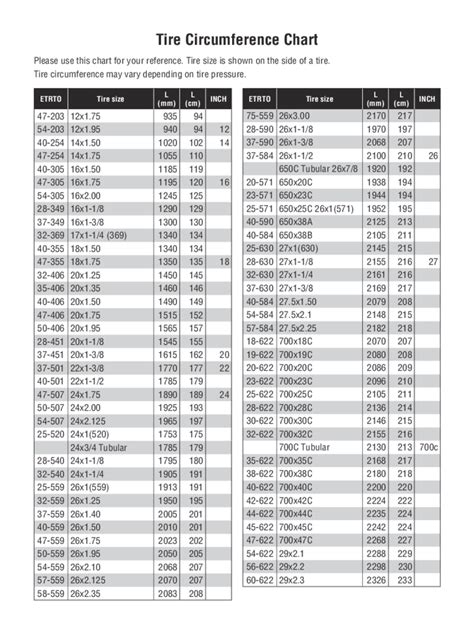 Wheel Size Conversion Chart