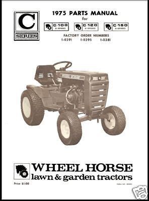 Wheel horse c 120 parts manual. - 2007 audi a4 bumper bracket manual.