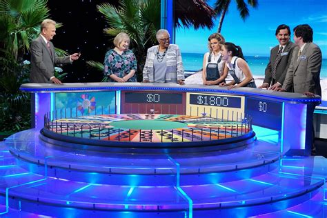 Wheel of Fortune Archives Cheat Sheet