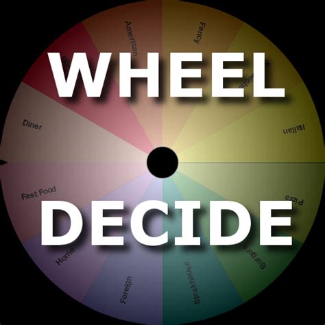 Wheel of deciding. Things To Know About Wheel of deciding. 