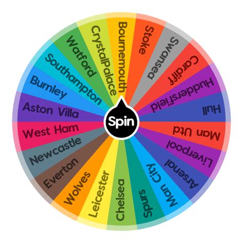 NFL Teams Wheel Spin Spin the wheel. by Rvusunotepad. Nfl Footb