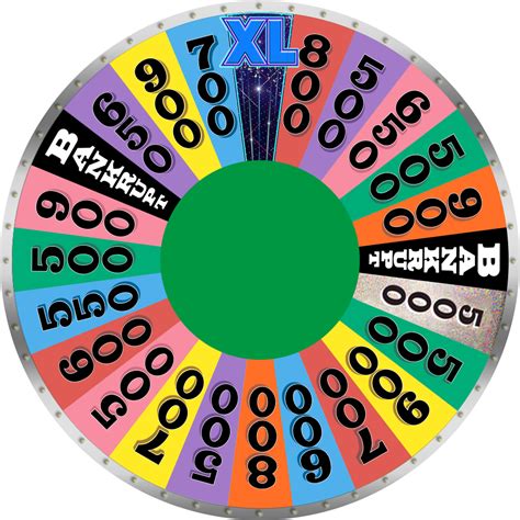 Tonight’s Wheel of Fortune Puzzles & Toss Ups Thursday, 12 October 2023 Puzzle Solutions $1,000 Toss Up: HOMETOWN HERO (Person) $2,000 Toss Up: THE ROYAL TREATMENT (Phrase) Round 1: …. 