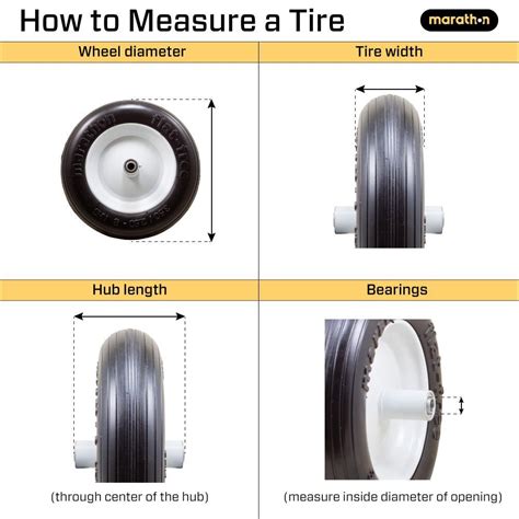 Wheelbarrow Wheel Bearings: The Ultimate Guide for Perfect Performance