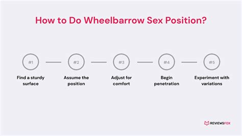 One way of doing this is adapting sex positions you’re already familiar with. Sexpert Tracey Cox recently revealed how you can tweak the wheelbarrow so it’s easier and more enjoyable. The wheelbarrow requires a good level of athleticism. To pull it off, one lover must lie flat with their hands in press up position.