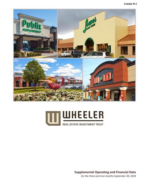 Wheeler Real Estate: Q3 Earnings Snapshot