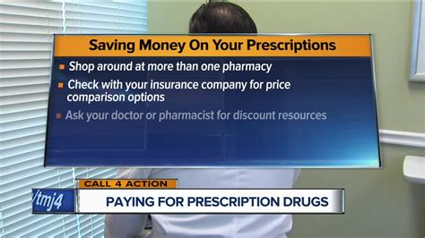 When Buying Prescription Drugs, Some Pay More With …