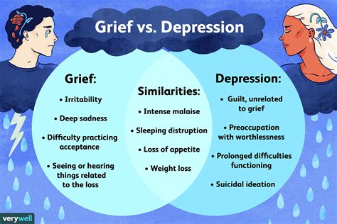 When Does Grief Become Depression? Psychology Today