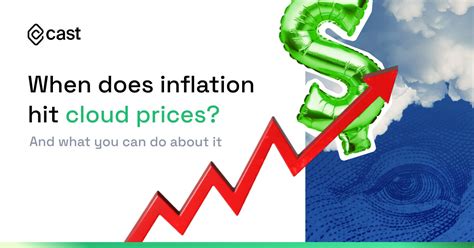 When Does Inflation Hit Cloud Prices and What Can You Do About …