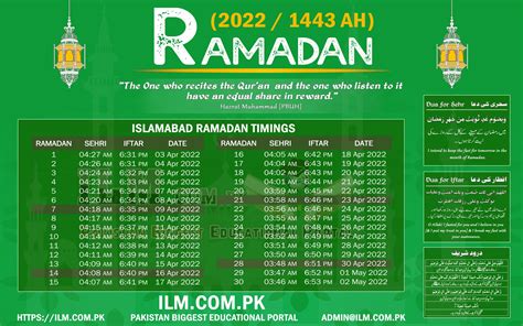 When Is Ramadan In 2022 RAMADOM