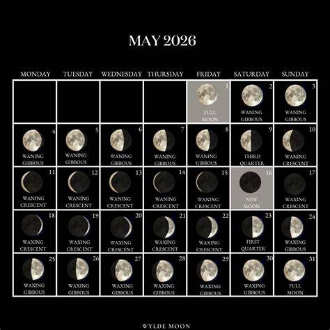 When Is The Full Moon In May 2026