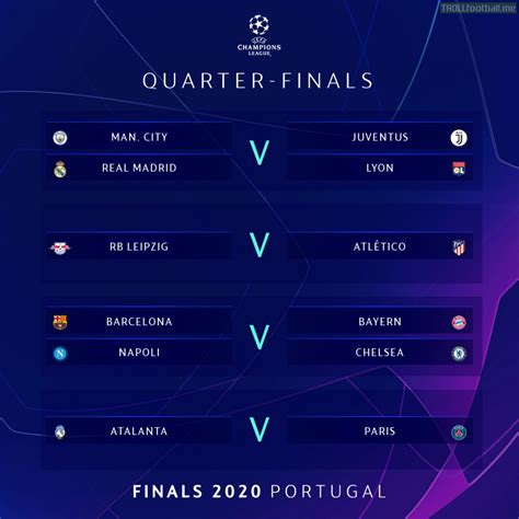 When Is Ucl Quarter Final Draw