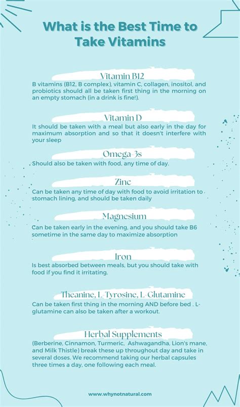 When Is the Best Time to Take Vitamins 