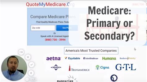 When Medicare is primary and secondary - Medicare Interactive