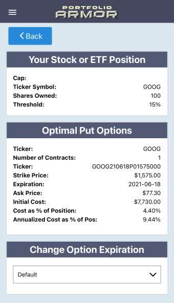 When To Hedge With Puts Versus Collars - SeekingAlpha