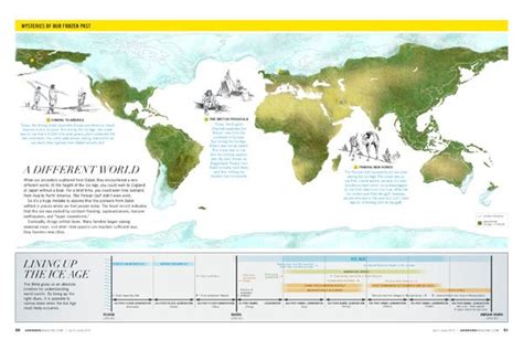 When Was the Ice Age in Biblical History? Answers in …