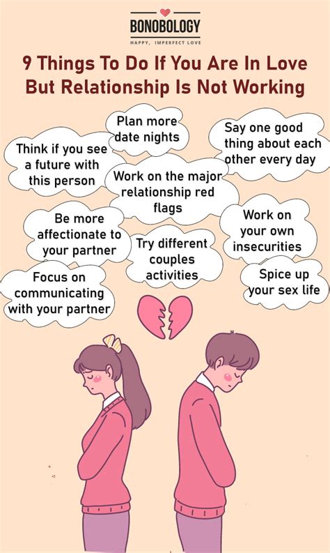 When a new relationship is not working