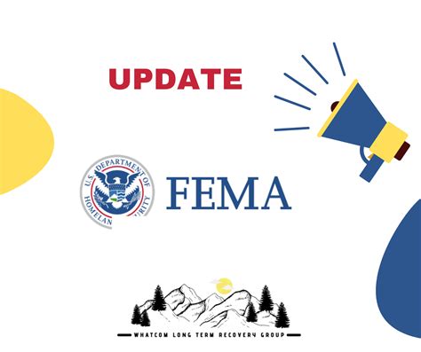 When an Incident Expands FEMA FEMA is designed to handle 
