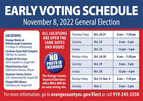 When and where to vote early in the Capital Region