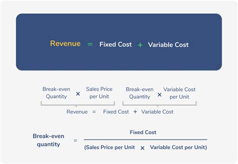 When are product costs matched directly with sales revenue. Things To Know About When are product costs matched directly with sales revenue. 