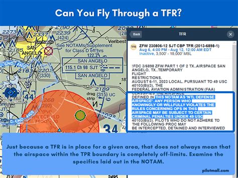 When can you fly through a Tfr
