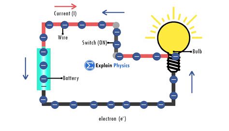 When current flows from a battery, does voltage decrease?