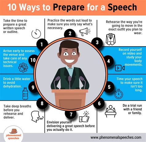 Connectives can include “internal summaries,” “signposting,” “internal previews” or “bridging statements.”. Each of these terms all help connect the main ideas of your speech for the audience, but they have different emphases and are useful for different types of speeches.. 
