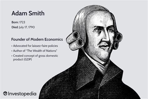 When did adam smith die