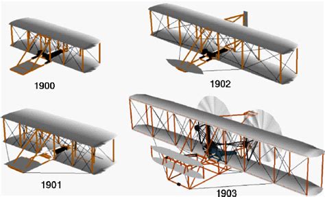 When did gliders get invented