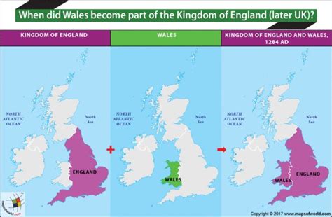 The Principality of Wales was united with the Kingdom
