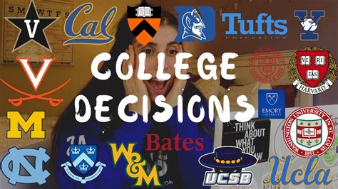 When do cu boulder decisions come out. Things To Know About When do cu boulder decisions come out. 
