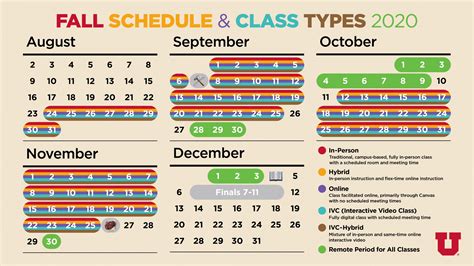 Fall 2023 Final Exam Schedule. NOTE: This final examination schedule must be strictly observed.No deviations from the printed schedule are permitted. For In-Person and Online-on-a-Schedule courses, final exams will be administered in accordance with the schedule specified below:. FALL HOLIDAYS: Labor Day: September 4, 2023 …. 