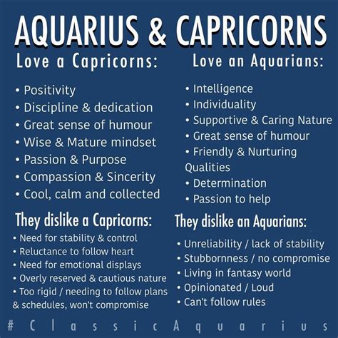 Aquarius and Capricorn tend to respect one another, even if they are very different. If Aquarius loves Capricorn, they will learn to be patient. Capricorn can learn to be a bit more spontaneous as well. Both Capricorn and Aquarius can be good lovers in their own ways. If they want a satisfying sex life, they need to communicate their needs to ....