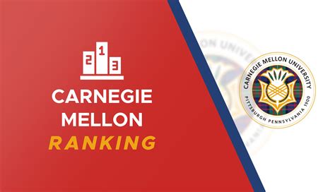 Carnegie Mellon Early Decision for Fall 2024 Admis