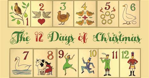 When does the 12 days of christmas start. In the Christian faith, the 12 days of Christmas are known as the period between the birth of Christ and the three wise men's visit to baby Jesus. It begins on December 25 (Christmas) and ends on ... 