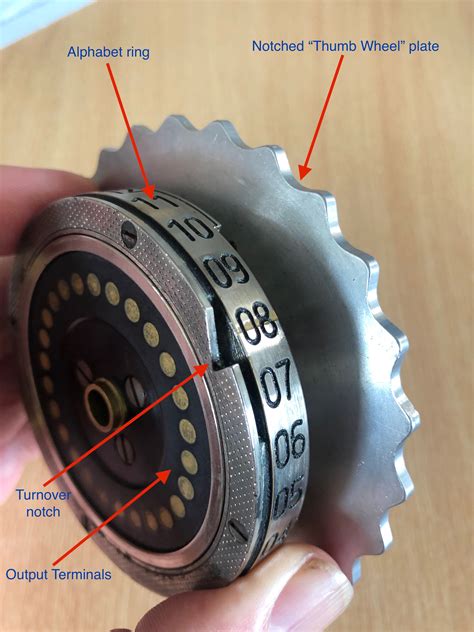 When does the first rotor in Enigma machine rotate?