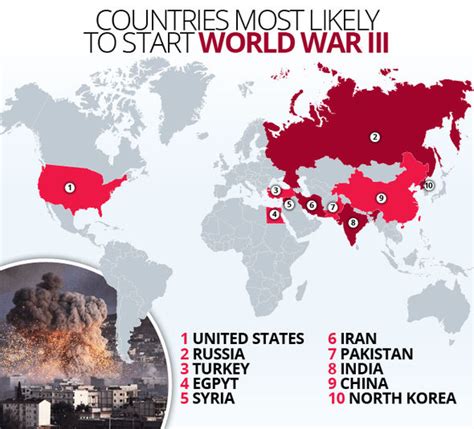 When does ww3 start. Things To Know About When does ww3 start. 
