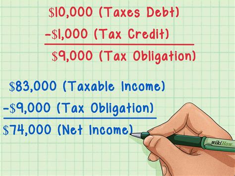 Administrative income tax data indicate that U.S. top income and 